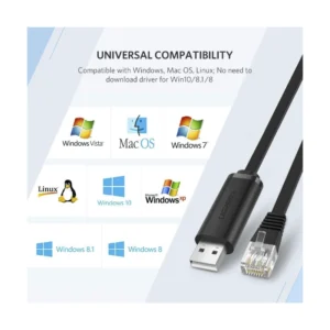 Cable Usb A Rj45 Ugreen Cm204 (60813) Para Consola, 3 Metros - Imagen 5