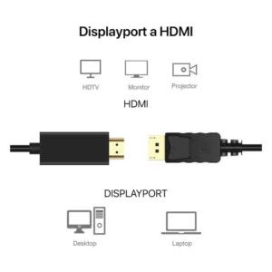 Cable Dp A Hdmi, Negro, 1.8 Metros, 2k /4k - Imagen 2