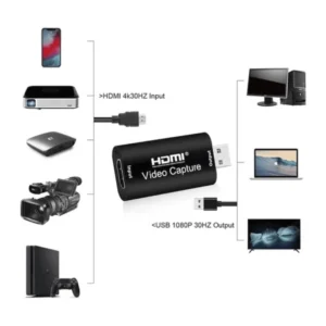 Capturador De Video Hdmi A Usb 3.0 Seisa (Hu-03) Negro - Imagen 2