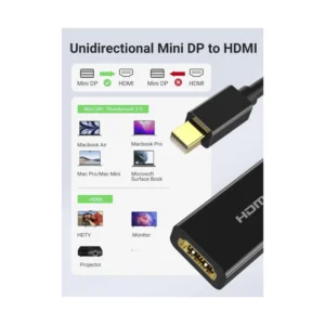 Adaptador Mini Dp A Hdmi Ugreen (40360) Cable 25cm, Negro, 4k 30hz - Imagen 3