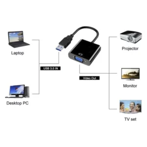 Adaptador Usb 3.0 A Vga Hi-speed, Negro - Imagen 3