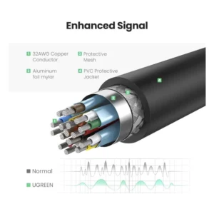 ADAPTADOR DP A HDMI UGREEN MM137 ( 40363 ) CABLE 25 CM, 4K - 2K - 30HZ, NEGRO - Imagen 4