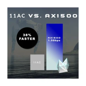 Router Inalambrico D-link Ax1500 (Dir-x1560) 2.4ghz/300mbps, 5ghz/1200mbps, Antena X4, Port X4 10/100/1000mbps - Imagen 4