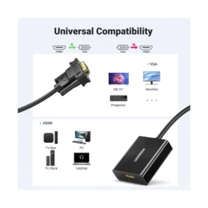 Adaptador Hdmi A Vga Ugreen (6957303826940) Negro, Con Audio - Imagen 5