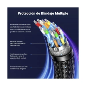 Cable Dp A Dp Ugreen Dp120 (25905) 1.4, 2k/4k/8k, Hasta 240hz, 2 Metros - Imagen 6