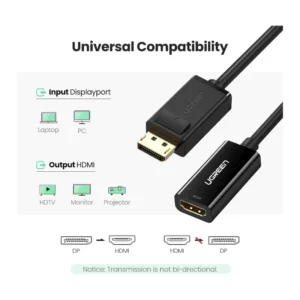 ADAPTADOR DP A HDMI UGREEN MM137 ( 40363 ) CABLE 25 CM, 4K - 2K - 30HZ, NEGRO - Imagen 6