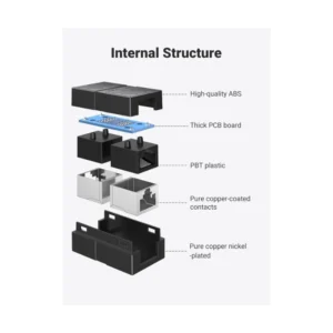 Conector De Extension Rj45 Ugreen (6957303823901) Cat7/cat6/cat5e, Negro - Imagen 6