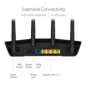 Router Inalambrico Asus Ax1800 Dual Band ( Rt-ax1800s ) 2.4ghz/574mbps | 5ghz/1201mbps | Wifi6 | Antena X4 | Port X4 10/100/1000mbps - Imagen 7