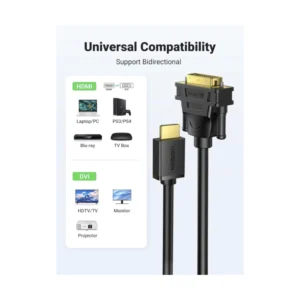 Cable Hdmi A Dvi 24+1 Ugreen (10135) Negro, 1080p Hdtv, 2 Metros - Imagen 2