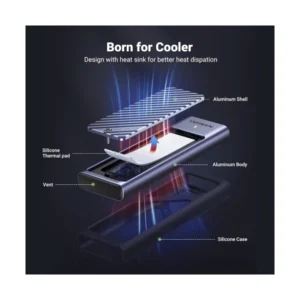 Rack Para M.2 Ugreen Cm559 (15511) Negro, M.2 Nvme, Cable Usb-c/usb 3.2 - Imagen 4