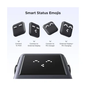 Adaptador Usb-c A 6 En 1 Ugreen Cm888 (35998) 2x Usb, 2x Usb-c, X1 Hdmi - Imagen 7