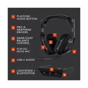 Auricular Inalambrico Astro A50 (939-002217) Gaming, Negro, Omni-platform, Base Station, Bluetooth, Para Pc/xbox/ps5/nintendo Switch - Imagen 7