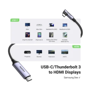 Cable Usb-c A Hdmi Ugreen Mm142 (50570) Negro, 4k, Hasta 60hz, 1.5 Metros - Imagen 7