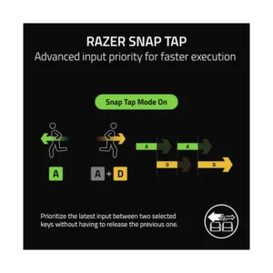 Teclado Razer Ornata V3 Tenkeyless 80% (Rz03-04880200-r3u1) Gaming, Negro, Semi-mecanico, Led-rgb - Imagen 8