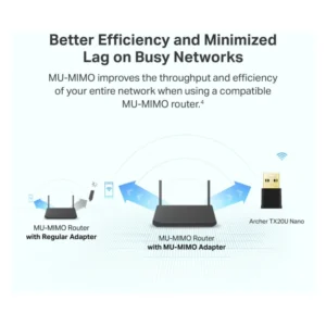 Usb Inalambrico Tp-link Ax1800 (Archer Tx20u Nano) Nano, Wifi 6, 2.4ghz/574mbps, 5ghz/1201mbps - Imagen 5