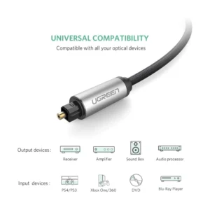 Cable Optico Audio Toslink Ugreen (10541) Negro, 3 Metros - Imagen 2