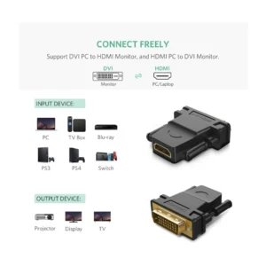 Adaptador Dvi 24+1 A Hdmi Ugreen (20124) Negro, 1080P Para Hdtv - Imagen 3