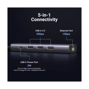 Adaptador Usb A 5 En 1 Ugreen (60554) X3 Usb - X1 Rj45 Gigabit - Imagen 5