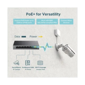 Switch Tp-Link 8 Puertos Con Poe+ (Ls108Gp) 10/100/1000Mbps, 250 Metros, Alimentan Facilmente Dispositivos Como Camaras Ip, Carcasa Metalica - Imagen 4