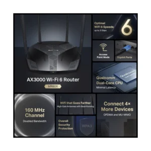 Router Inalambrico Mercusys Ax3000 (Mr80X) Wifi 6, 2.4Ghz/574Mbps, 5Ghz/2402Mbps, Antena X4, Port X3 Lan 10/100/1000Mbps, Port X1 Wan 10/100/1000Mbps - Imagen 4