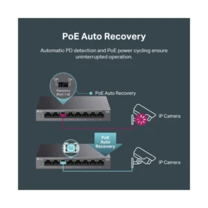 Switch Tp-Link 8 Puertos Con Poe+ (Ls108Gp) 10/100/1000Mbps, 250 Metros, Alimentan Facilmente Dispositivos Como Camaras Ip, Carcasa Metalica - Imagen 5