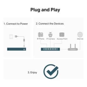 Switch Tp-Link 8 Puertos Con Poe+ (Ls108Gp) 10/100/1000Mbps, 250 Metros, Alimentan Facilmente Dispositivos Como Camaras Ip, Carcasa Metalica - Imagen 7