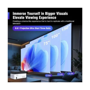 Proyector (Hy450) Fhd 1080P, 900 Ansi, Bluetooth, Wifi 6, Control Remoto, Android 11 - Imagen 4