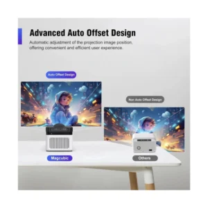 Proyector (Hy450) Fhd 1080P, 900 Ansi, Bluetooth, Wifi 6, Control Remoto, Android 11 - Imagen 5