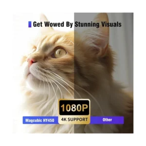 Proyector (Hy450) Fhd 1080P, 900 Ansi, Bluetooth, Wifi 6, Control Remoto, Android 11 - Imagen 7