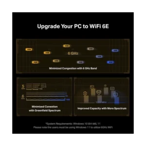 Tarjeta Pcie Inalambrico + Bluetooth 5.3 Tp-Link Axe5400 (Archer Txe72E) Wi-Fi 6, 2.4Ghz/574Mbps, 5/6Ghz 2402Mbps, Antena X2, Wpa3, Latencia Ultrabaja - Imagen 3