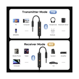 Transmisor Y Receptor De Audio Via Bluetooth Ugreen Bt303 (45236) Modo Tx Y Rx, Bt 5.4, Adaptador Auxiliar De Audio De 3,5 Mm, Coche Y Estereo - Imagen 3