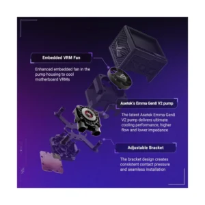 Enfriamiento Liquido Asus (Rog Ryujin III 360 Argb Extreme) 1150/1851-Am4/Am5, Negro, X3 Fan, Bomba Asetek Gen8 V2, Ventiladores Magneticos, Lcd 3.5" - Imagen 9