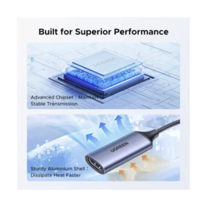 Capturador De Video Hdmi A Usb Ugreen Cm489 (40189) 4K 60Hz, Para Transmision, Grabacion, Compatible Con Switch 2/Xbox/Ps4/Ps5, Conector Dual - Imagen 3