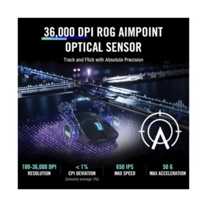 Mouse Inalambrico Asus (P713 Rog Harpe Ace Aim Lab Edition/Blk) Gaming, Negro, Bluetooth, 36000 Dpi, Diestro, 1.90 Oz Ligero, Conectividad Trimodo - Imagen 3