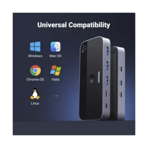 Conmutador Usb-C Ugreen Cm687 (25098) 2 Computadoras Comparten 4 Puertos, Para Pc Laptop Teclado Raton Webcam Usb-Microfono - Imagen 6