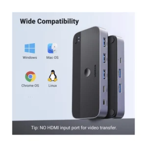Conmutador Usb 3.0 Ugreen Cm662 (15705) 2 Computadoras Que Comparten Dispositivos Usb C Y A, Usb De 4 Puertos Para Compartir Teclado/Mouse/Camara/Etc - Imagen 7