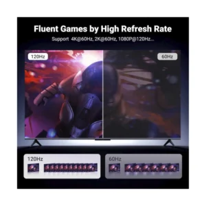 Cable Dp A Hdmi Ugreen Dp119 (15773) Negro, 4K A 60Hz, Hdr Active Dp 1.2 A Hdmi 2.0, Cable Trenzado De Aluminio, 1 Metro - Imagen 4