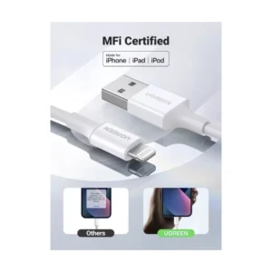 Cable De Carga & Datos Usb-C A Lightning Ugreen Us155 (20728) Certificado Mfi, 2,4 A, Max 20W, Compatible Con Iphone 14/14 Pro/Plus/Pro Max, 1 Metro - Imagen 3