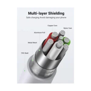 Cable De Carga & Datos Usb-C A Lightning Ugreen Us155 (20728) Certificado Mfi, 2,4 A, Max 20W, Compatible Con Iphone 14/14 Pro/Plus/Pro Max, 1 Metro - Imagen 6