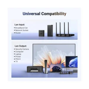 Divisor De Ethernet Rj45 De 1 A 2 Salidas Ugreen Nw301 (45311) 1000 Mbs, 2 Dispositivos Simultaneamente En Red, Para Pc, Portatil, Ps5, Xbox, Tv - Imagen 7