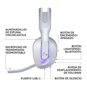 Auricular Inalambrico Logitech G522 Lightspeed (981-001549) Blanco, Microfono De Ancho De Banda Completo Y Audio Sincronizado Avanzado, Bluetooth, Rgb - Imagen 8