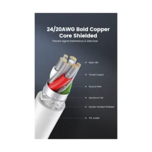 Cable De Carga & Datos Usb-C A Lightning Ugreen (80822) Negro, Certificado Mfi, 2,4 A, Hasta 480 Mb/S, Compatible Con Iphone, Ipad Y Ipod, 1 Metro - Imagen 10