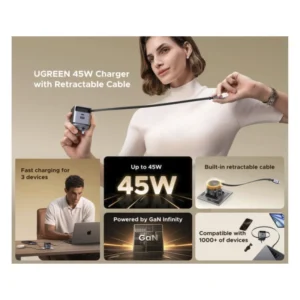 Cargador De Pared Ugreen Nexode Pro X614 (65821) X1 Usb-C, X1 Usb-A, 45W Carga Rapida, Gan, Con Cable Retractil - Imagen 4