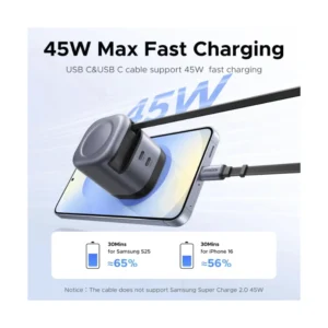 Cargador De Pared Ugreen Nexode Pro X614 (65821) X1 Usb-C, X1 Usb-A, 45W Carga Rapida, Gan, Con Cable Retractil - Imagen 4