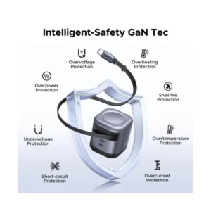 Cargador De Pared Ugreen Nexode Pro X614 (65821) X1 Usb-C, X1 Usb-A, 45W Carga Rapida, Gan, Con Cable Retractil - Imagen 6