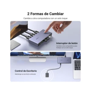 Conmutador Kvm Displayport Ugreen Cm695 (25962) Para 2 Computadoras Que Comparten 1 Monitor, Teclado, Mouse, Discos Duros, Impresora, Con 2 Cables Dp - Imagen 6