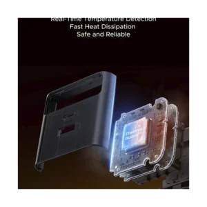 Cargador De Pared Ugreen Nexode Pro X614 (65821) X1 Usb-C, X1 Usb-A, 45W Carga Rapida, Gan, Con Cable Retractil - Imagen 6