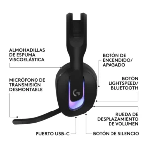Auricular Inalambrico Logitech G522 Lightspeed (981-001543) Negro, Microfono De Ancho De Banda Completo Y Audio Sincronizado Avanzado, Bluetooth, Rgb - Imagen 7