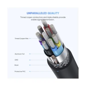 Cable Usb-C A Micro B Ugreen (20103) 1 Metro, Negro, Para Disco Duro Externo, Camara - Imagen 7