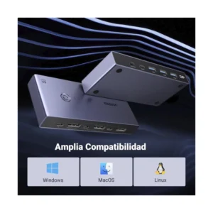 Conmutador Kvm Displayport Ugreen Cm695 (25962) Para 2 Computadoras Que Comparten 1 Monitor, Teclado, Mouse, Discos Duros, Impresora, Con 2 Cables Dp - Imagen 7